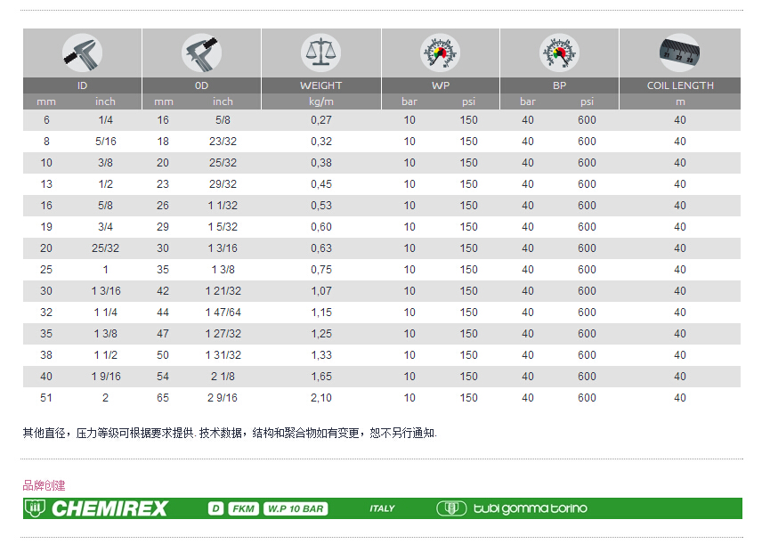 1558578986627145.jpg 20150219211329343.jpg