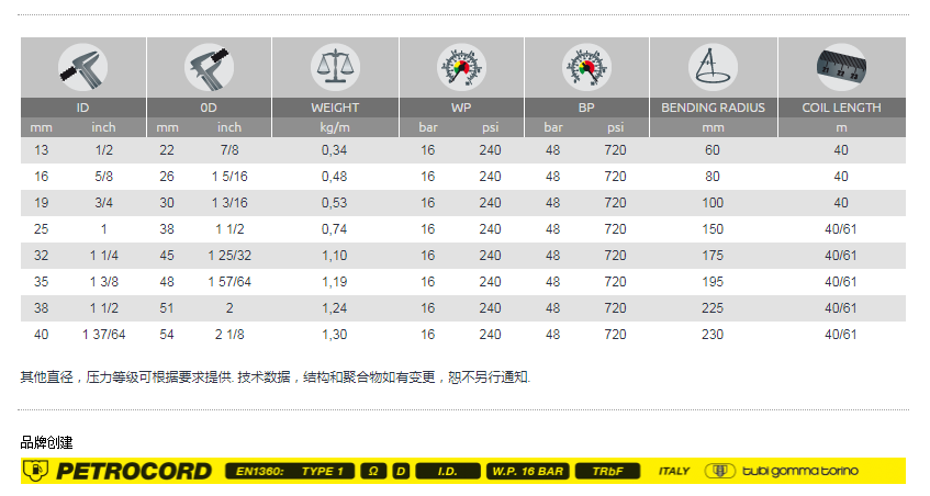 1558943872183917.png 7G6NHMPC)6T)~EPWAXMIADB.png