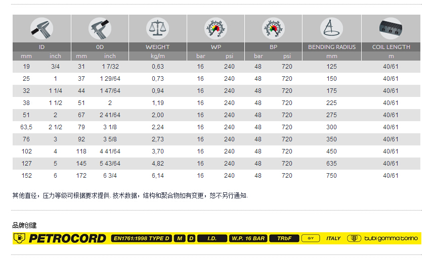 1558943948640528.jpg 20150219220206876.jpg