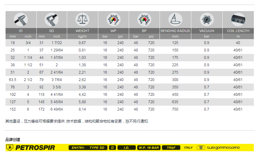 1558944365714843.png T3J`LRJ@JTMBSY(2S2LA~BJ.png