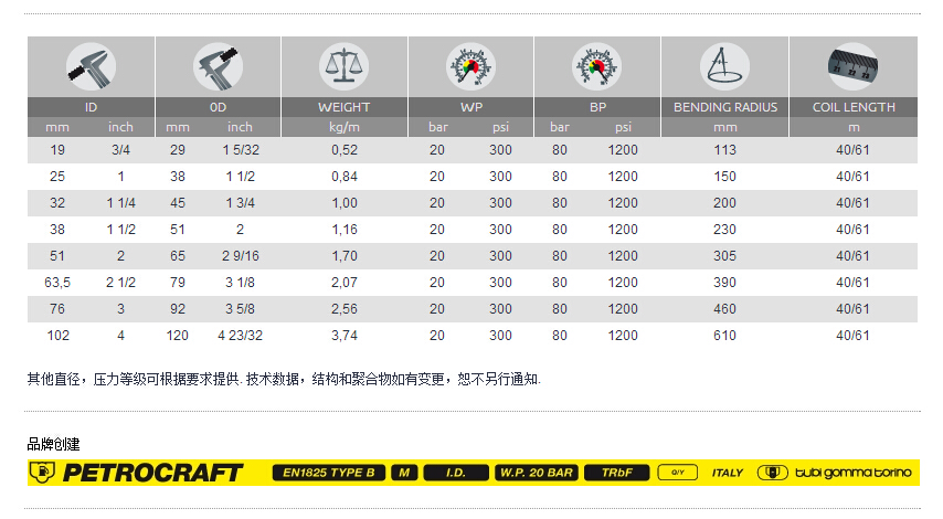 1558945105488066.jpg 20150219223653535.jpg