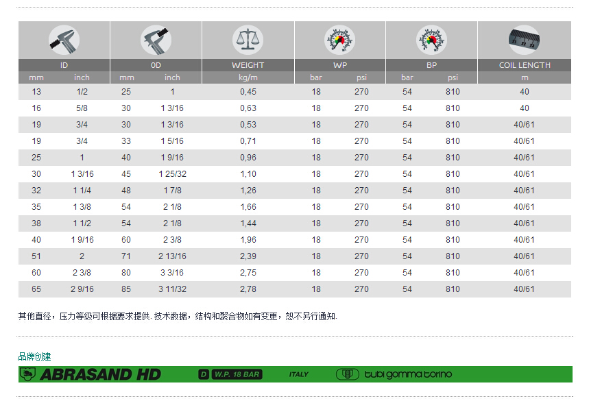 1558946730224754.jpg 20150220112918389.jpg