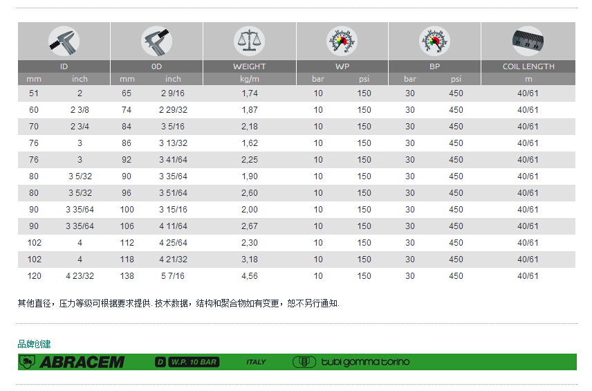 1558947057747419.jpg 20150220113812359.jpg