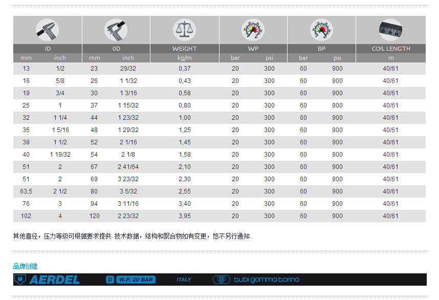 1559022610546589.jpg 20150224155146912.jpg