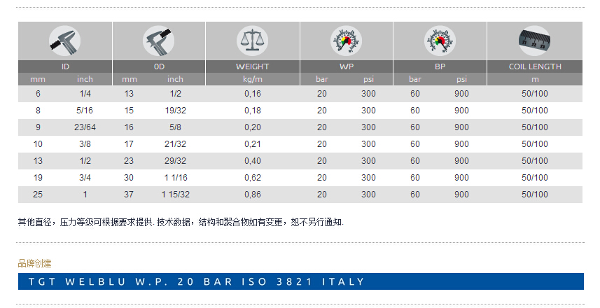 1559022916160508.jpg 20150224161513390.jpg