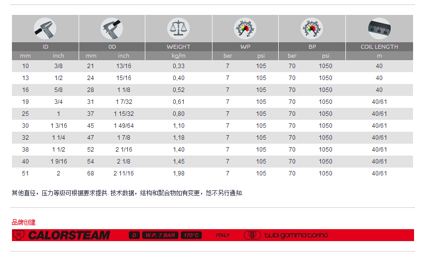 1559026303757058.jpg 20150216170120429.jpg