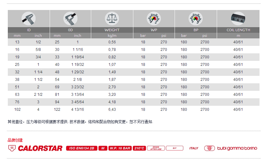 1559027020159131.jpg 20150216172421667.jpg