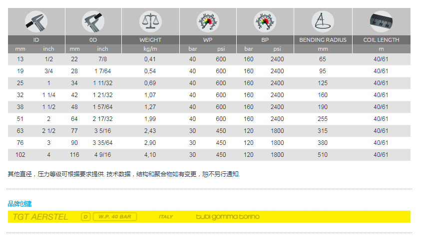 1568108177101352.png _Z0HLH84PV[Z0I{WTT~LG23.png